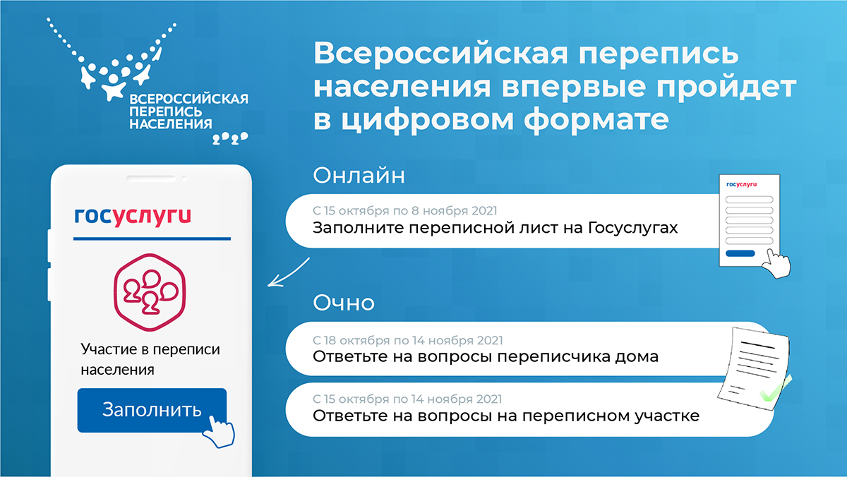 О процедуре участия во Всероссийской переписи населения на Едином портале государственных и муниципальных услуг 